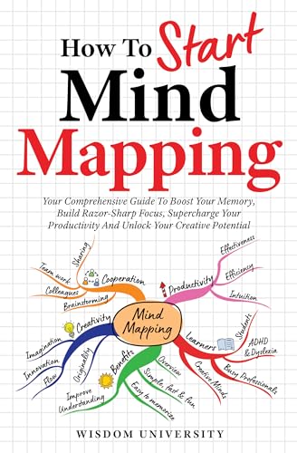 How To Start Mind Mapping